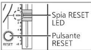 TECHNICS EAHT700 - Premere [RESET] per illuminare la spia RESET LED di controllo tono. - 1