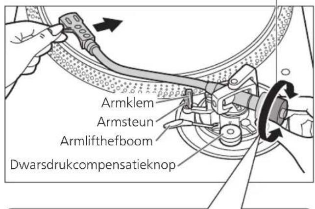 TECHNICS EAHT700 - Voorbereiding - 2