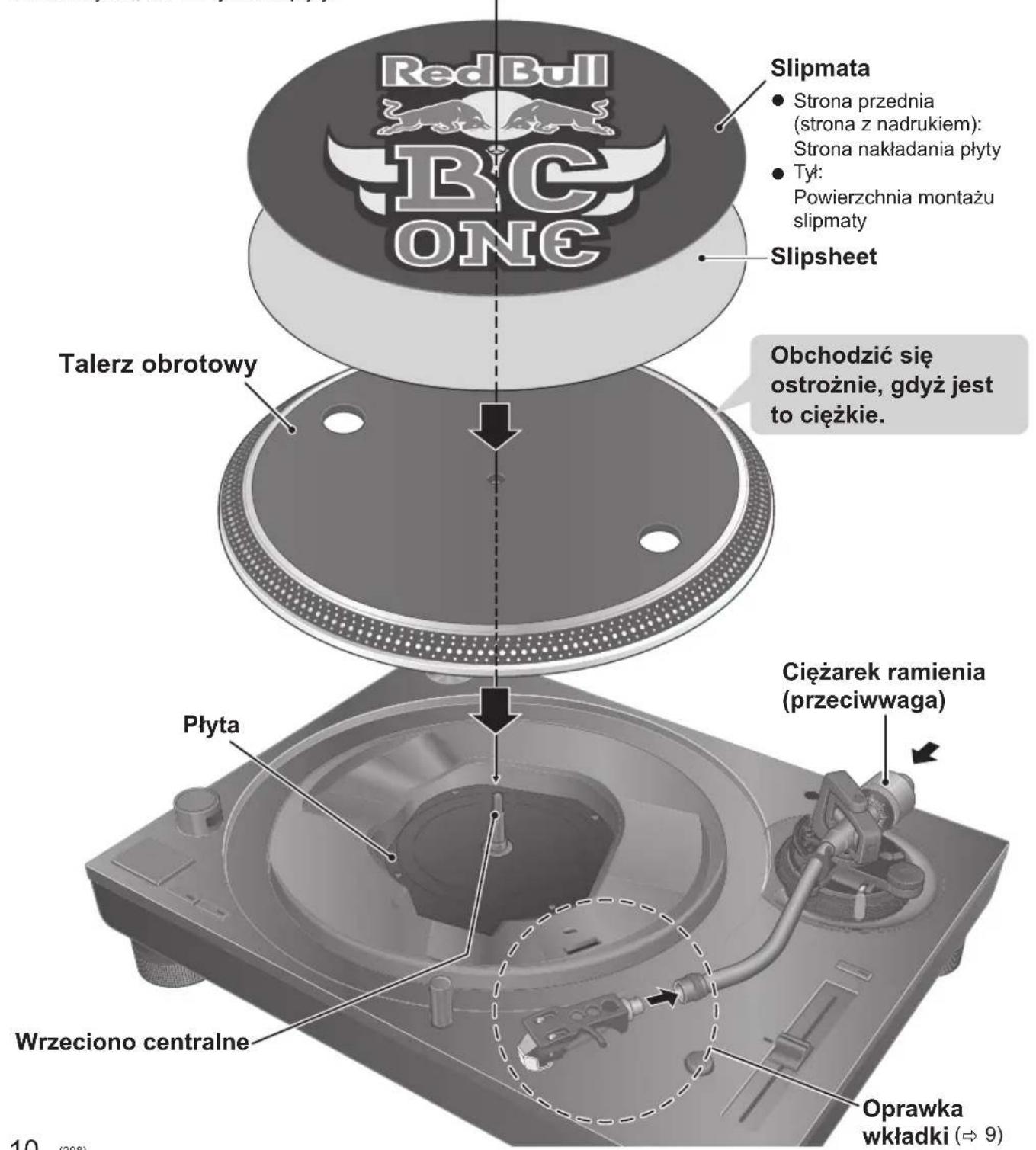TECHNICS EAHT700 - Uwaga - 1