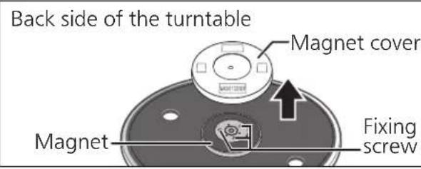 TECHNICS EAHT700 - Remove the magnet cover from the turntable. - 1