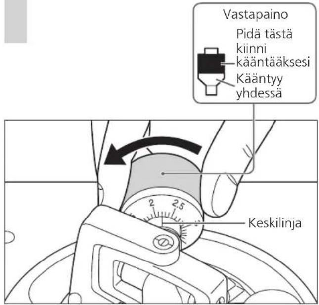TECHNICS EAHT700 - Kaannavastapainoa saataaksesi sopivan neulanpaineen aanirasiale. - 1
