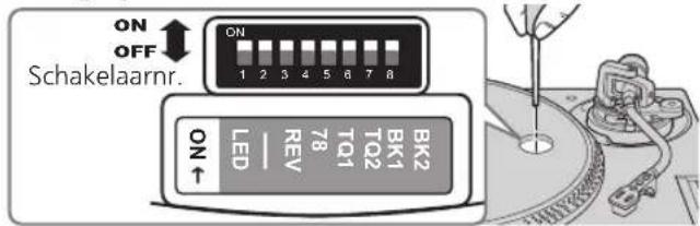 TECHNICS EAHT700 - Voorbereiding - 3