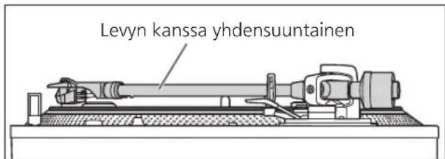 TECHNICS EAHT700 - Kun aänirasian korkeutta ei tiedetä (H) tai kun mukana toimitettua rasiakelkkaa et käytetä - 1