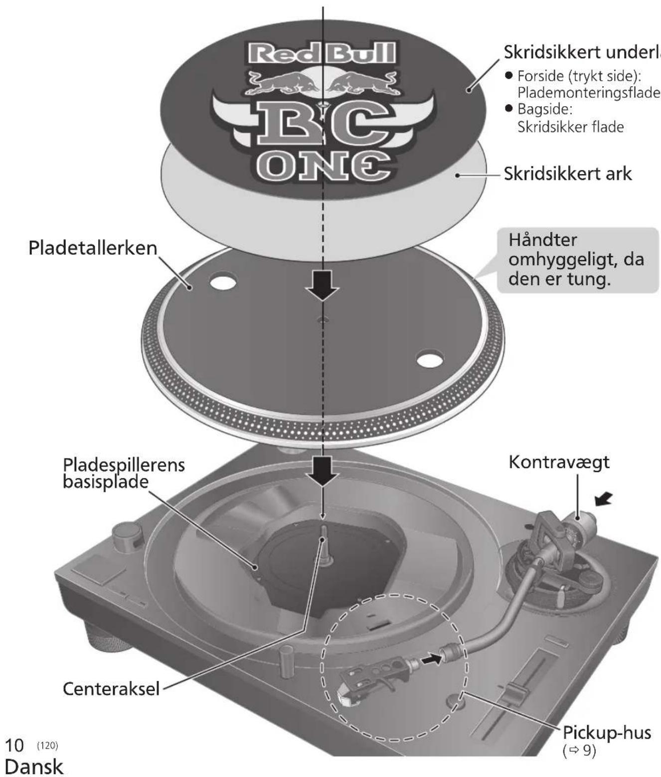 TECHNICS EAHT700 - Bemaerk - 1