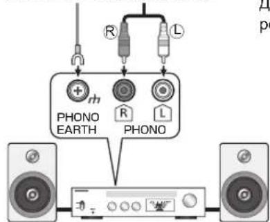 TECHNICS EAHT700 - Підклоченя до iHTerpoBaHOro пIDсиЛовача abO kOMNoHENTHOi cnCTeMn / Підклоченя до mikшepa - 2