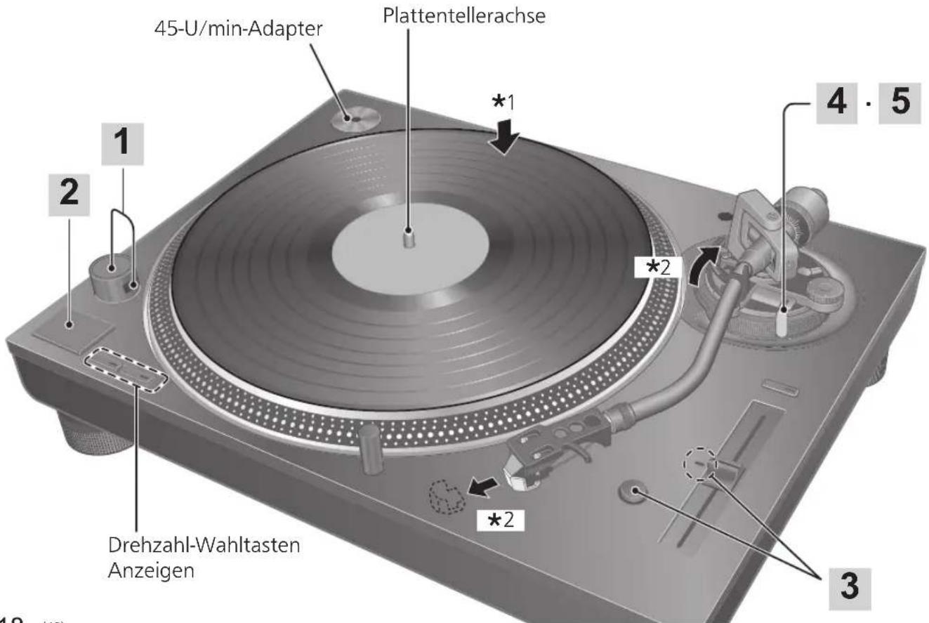 TECHNICS EAHT700 - Achtung - 1