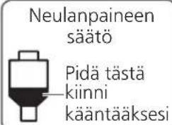 TECHNICS EAHT700 - Valmistelu - 1