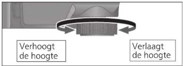 TECHNICS EAHT700 - Installeren - 1