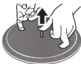 TECHNICS EAHT700 - Aby usanagan talerz obrotowy - 1