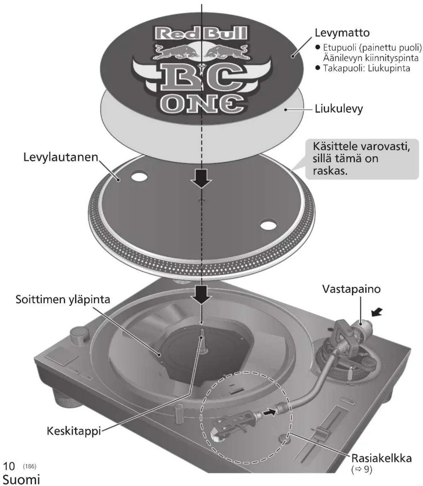 TECHNICS EAHT700 - Huomio - 1