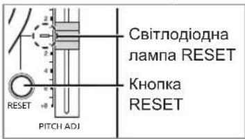 TECHNICS EAHT700 - HaTnchitb [RESET], 06 yBimKHytn cBiTIOiOHy lamny RESET peryIIOBaHH BNCOTn ToHy. - 1