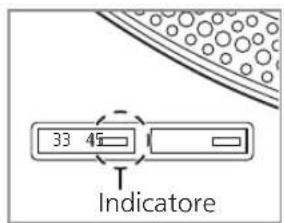 TECHNICS EAHT700 - Ruotare su [ON/OFF] per accendere l'unità. - 2