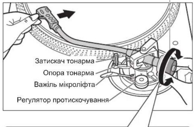 TECHNICS EAHT700 - 3BiJbHiTb ToHApM 3 OnOpn ToHapMa Ta HaJaWtYuTe rOpN3OHTaJIbHn 6aIaHc, NOBepTaUOHy npOTuBary. - 2