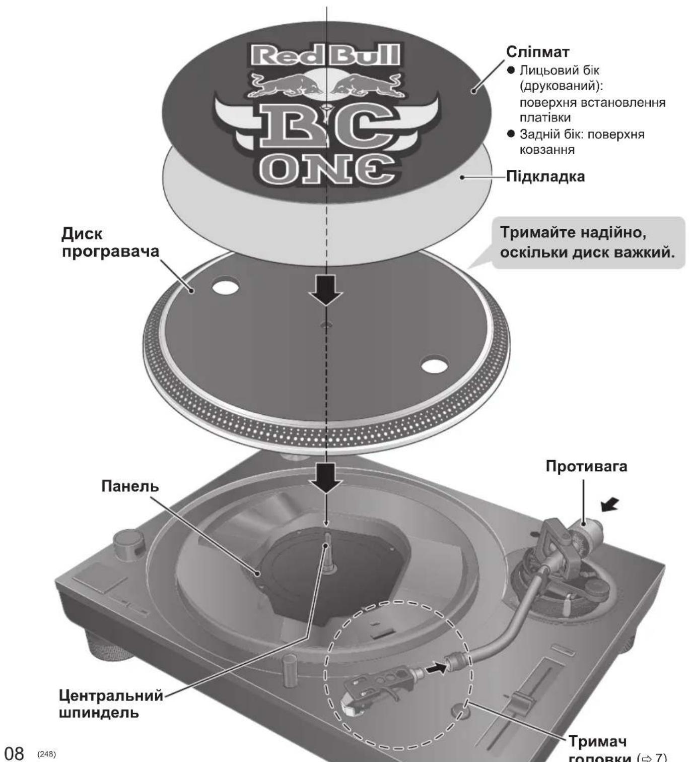 TECHNICS EAHT700 - Ybara! - 1