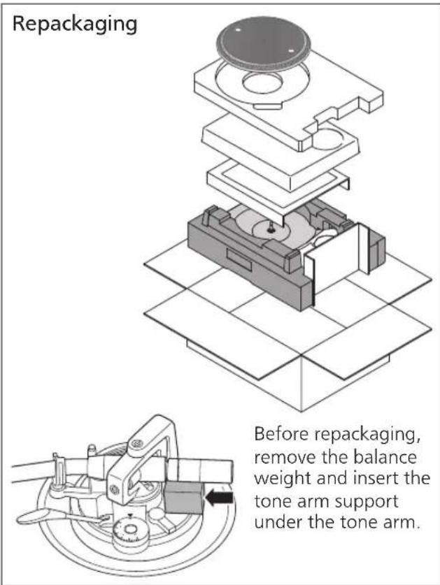 TECHNICS EAHT700 - ■ Moving the unit - 1