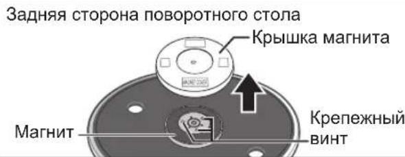 TECHNICS EAHT700 - CHIMNTE KpbIshky MaHHTa C NOBOPOTHORO CToJa. - 1