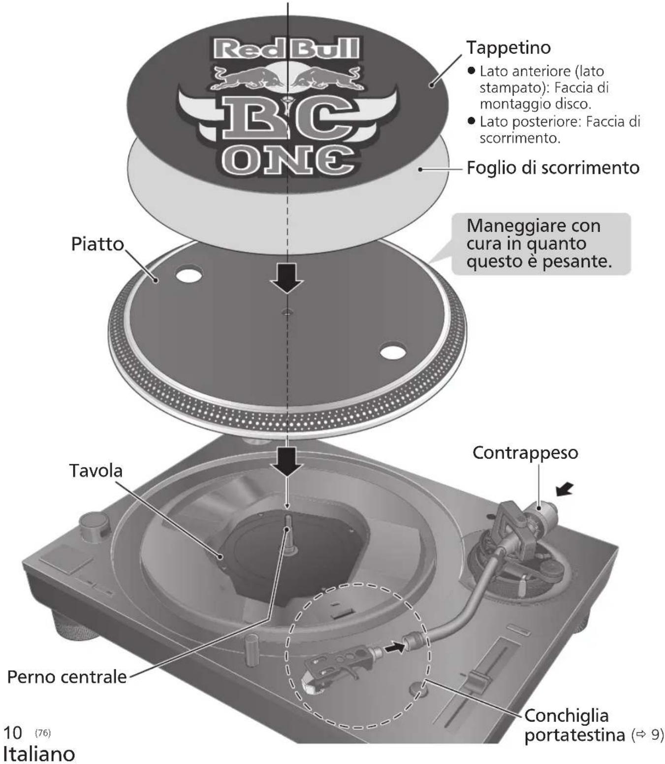 TECHNICS EAHT700 - Attenzione - 1