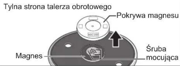 TECHNICS EAHT700 - Zdejmij Pokrywę magnesu z talerza obrotowej. - 1