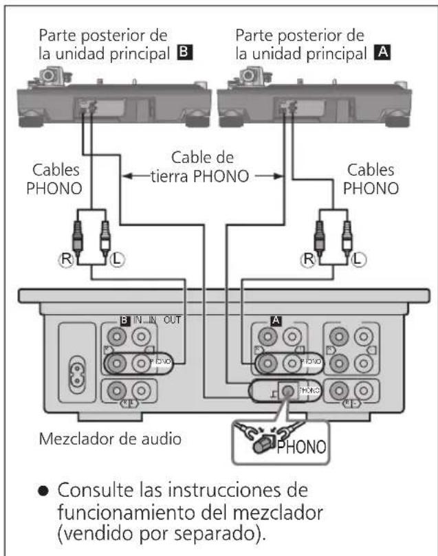 TECHNICS EAHT700 - Conexión a un sistema de amplificación o componente previo/ conexión a un mezcludor - 2