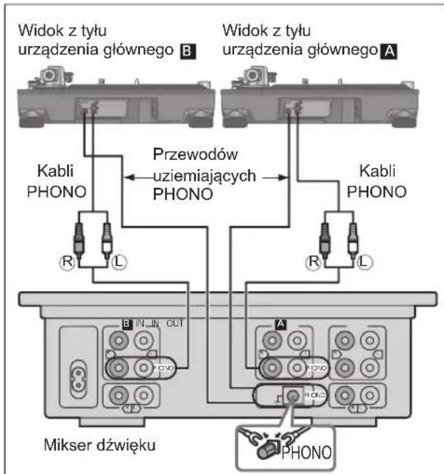TECHNICS EAHT700 - Podłaczenia do przydwzmacniacza lub systemu komponentów/ Podłaczenia do miksera - 2