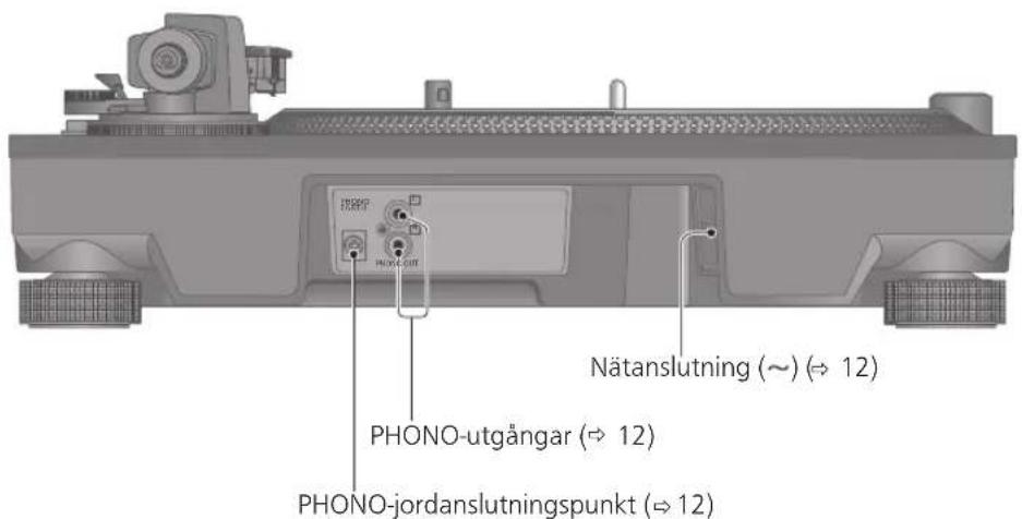 TECHNICS EAHT700 - Delarnas namn - 2