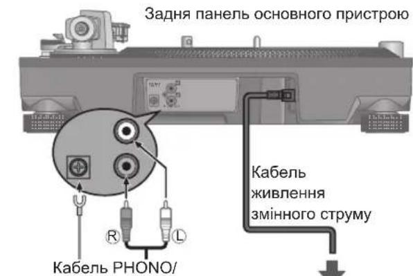TECHNICS EAHT700 - Підклоченя до iHTerpoBaHOro пIDсиЛовача abO kOMNoHENTHOi cnCTeMn / Підклоченя до mikшepa - 1