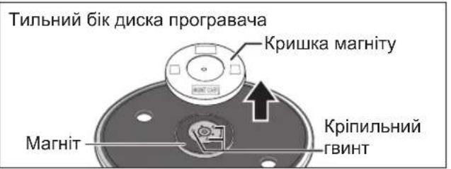TECHNICS EAHT700 - 3himitb kpiuky marHity 3 dincka nporpaBaaya. - 1