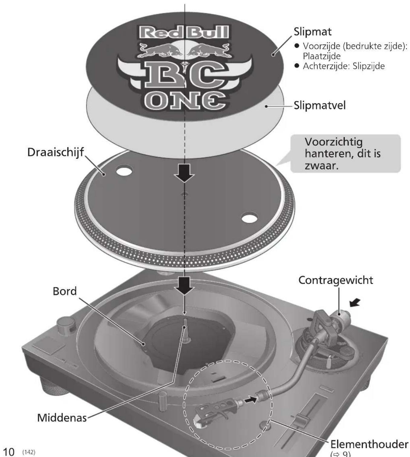 TECHNICS EAHT700 - Aandacht - 1