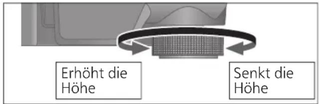 TECHNICS EAHT700 - Aufstellung - 1