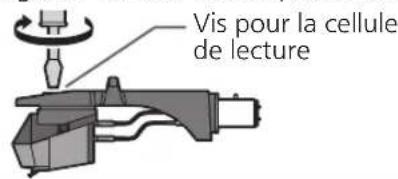 TECHNICS EAHT700 - Ajustez le porte-à-faux. - 3
