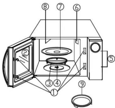 HOOVER HMC25STB - KOMHOHEtbl MKNPOBOJHOBOI PEuN - 1