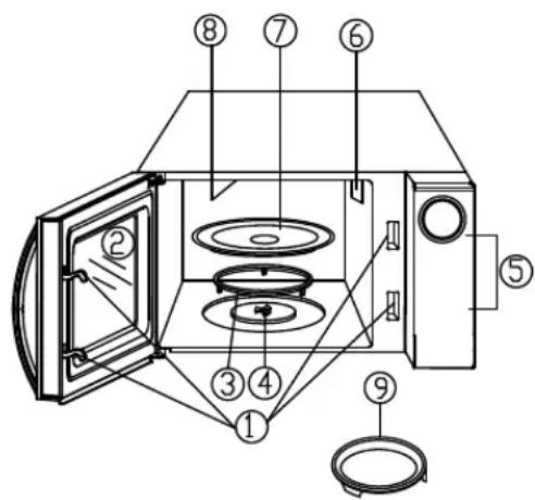 HOOVER HMC25STB - PART NAMES - 1
