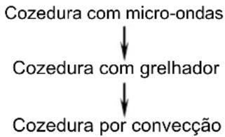 HOOVER HMC25STB - COZEDURA SEQUENCIAL - 1