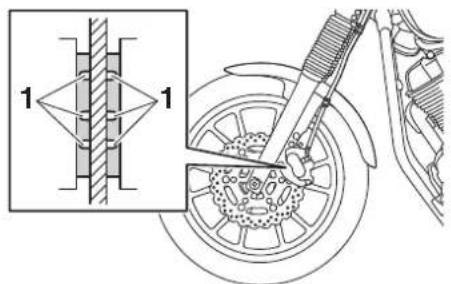 YAMAHA XVS950 (2015) - Contrôle des plaquettes de frein avant et arrière - 1