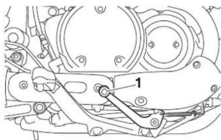 YAMAHA XVS950 (2015) - COMMANDES ET INSTRUMENTS - 3
