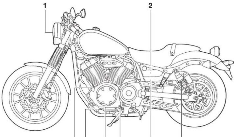 YAMAHA XVS950 (2015) - Vue gauche - 1