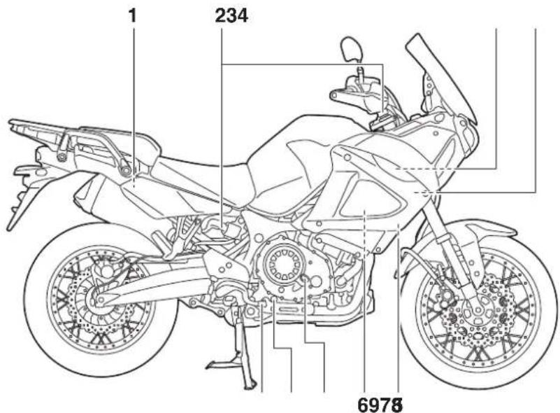 YAMAHA XT1200ZE (2015) - Vue droite - 2