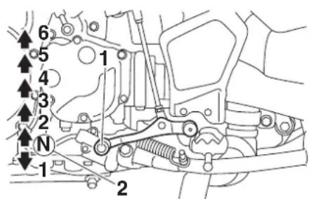YAMAHA XT1200ZE (2015) - Passage des vitesses - 1