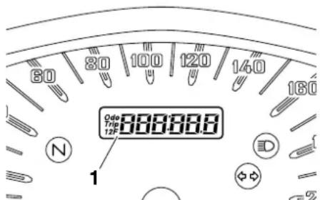 YAMAHA XVS1300CU (2014) - COMMANDES ET INSTRUMENTS - 1