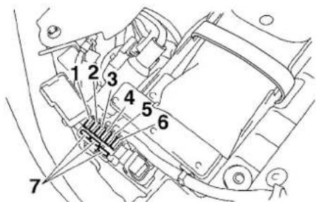 YAMAHA XVS1300CU (2014) - Remplacement des fusibles - 2