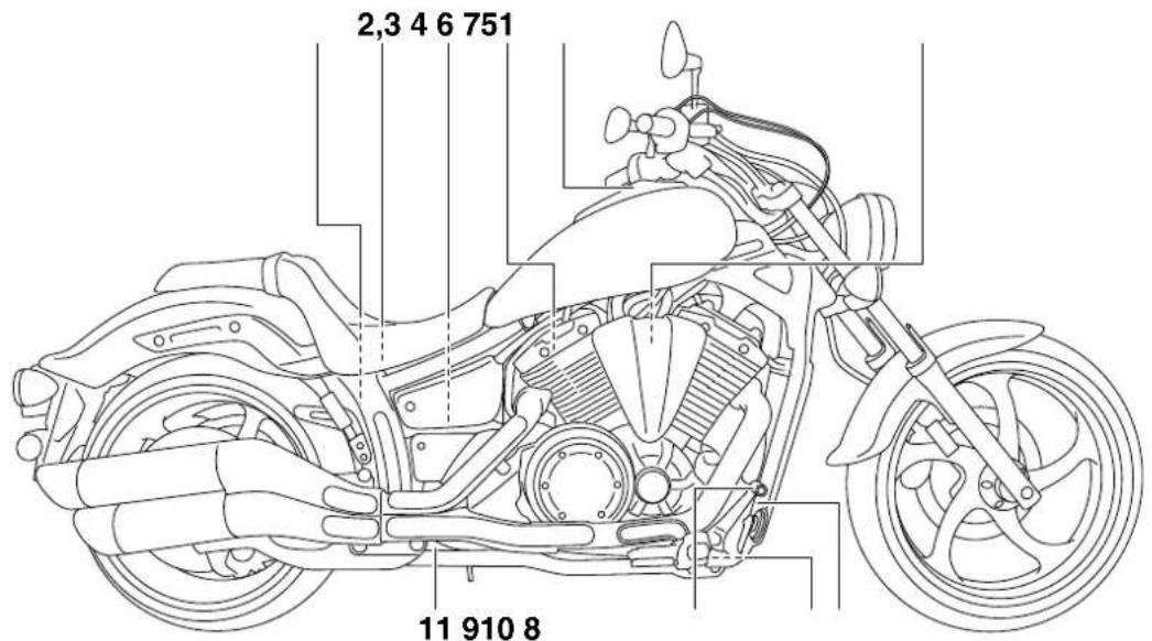 YAMAHA XVS1300CU (2014) - Vue droite - 1