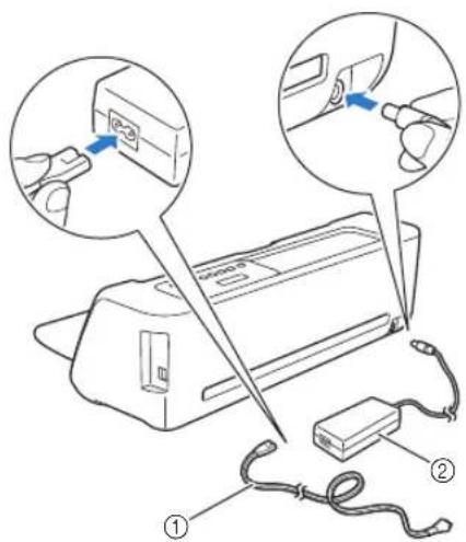 BROTHER DC200 - Mise sous/hors tension de la machine - 2
