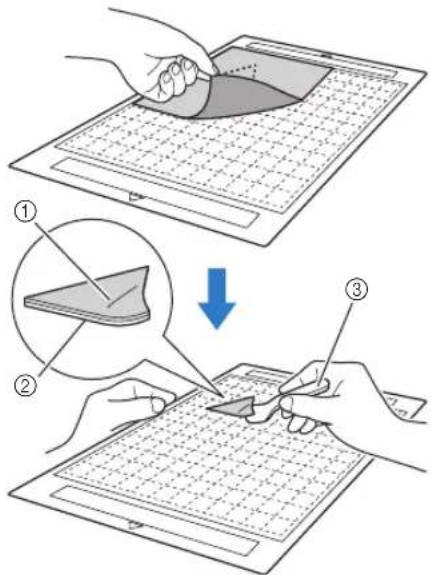BROTHER DC200 - Retrait du matériel (sauf pieces pour quilting (courtepointe)) - 1