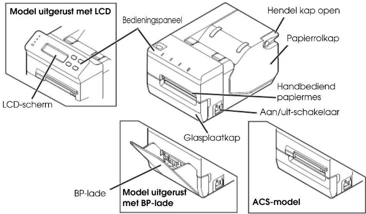 EPSON TML500A - Opmerking: - 1