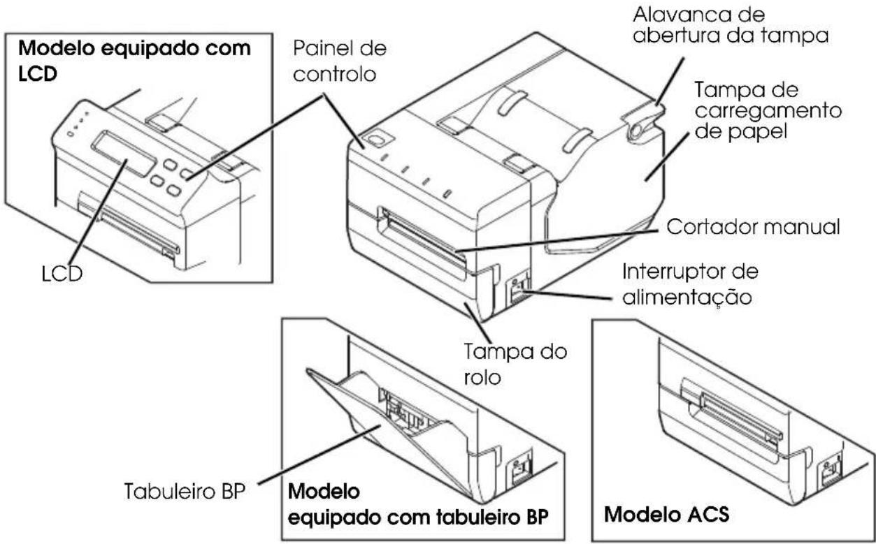 EPSON TML500A - Nota: - 1
