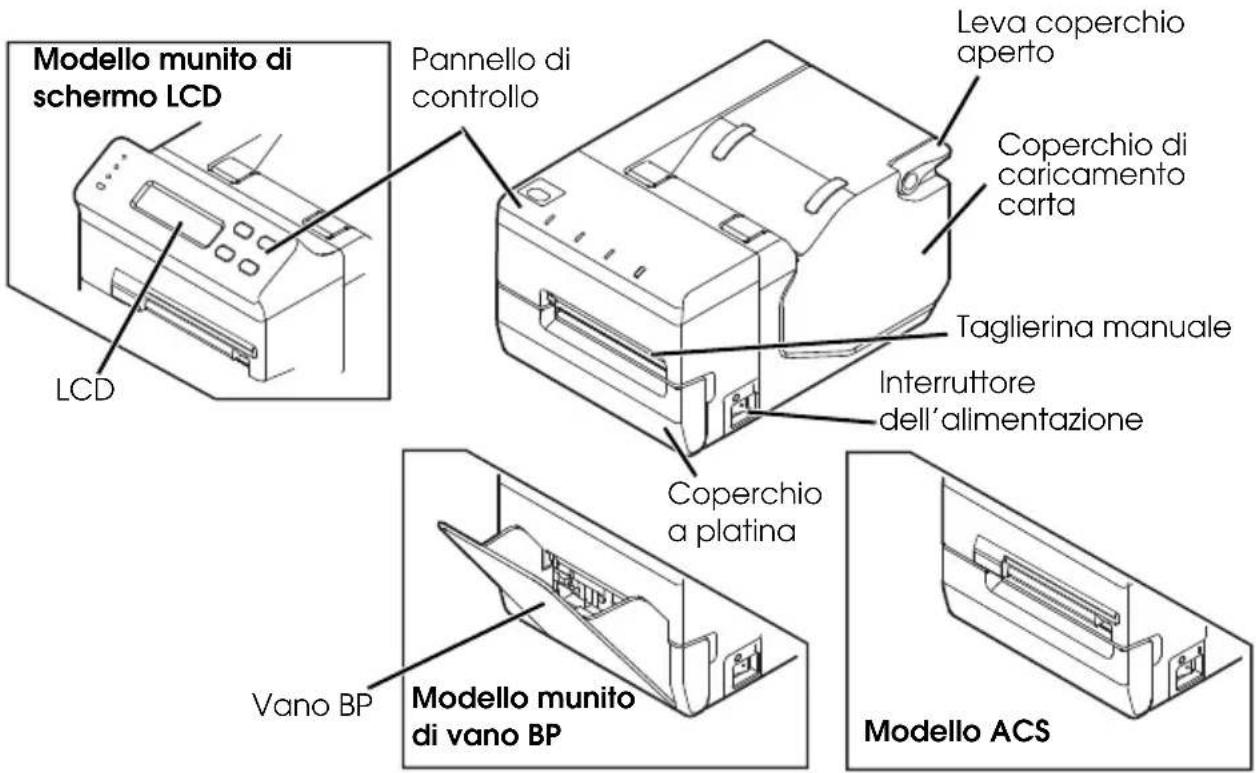 EPSON TML500A - Nota: - 1