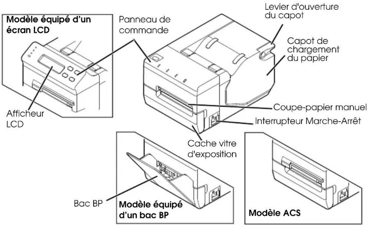 EPSON TML500A - Remarque : - 1