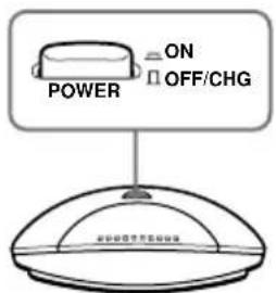 SONY MDRIF230RK - Recharge de la batterie rechargeable - 1