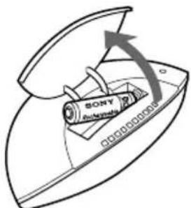 SONY MDRIF230RK - Charging the rechargeable battery - 2