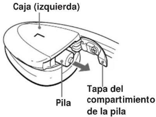 SONY MDRIF230RK - Extracción de la pila - 1
